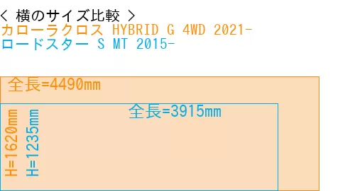 #カローラクロス HYBRID G 4WD 2021- + ロードスター S MT 2015-